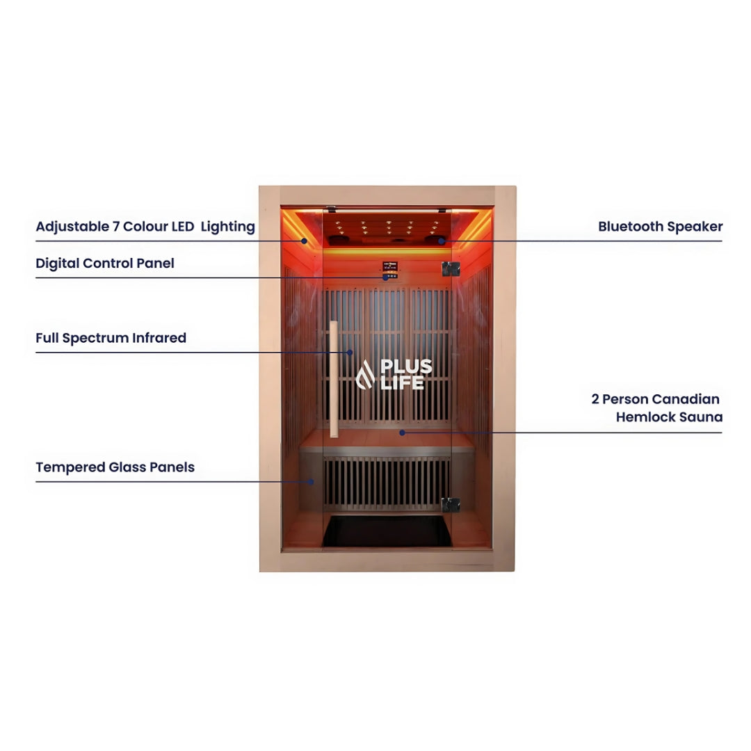 PlusLife Full Spectrum 2 Person Sauna — House of Cypress