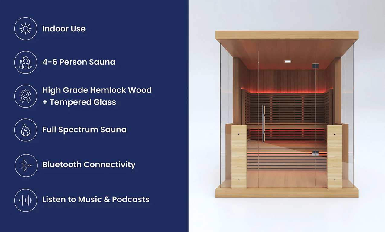 PlusLife Indoor Full Spectrum 4-6 Person Sauna
