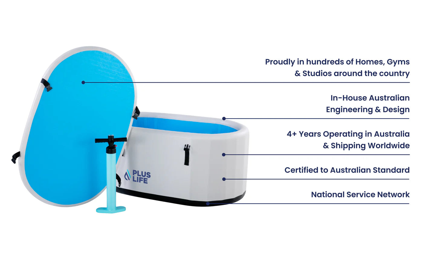 PlusLife Portable Ice Bath